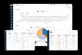 Odoo ERP Sales, Productivity, Operations
