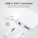 Astrum AS045 USB‑C to 3.5mm + USB‑C DAC Adapter