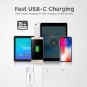 Astrum AS045 USB‑C to 3.5mm + USB‑C DAC Adapter