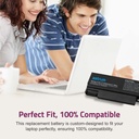 Astrum ASUS X550/F550/K550 Battery ABT‑ASX550