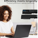 Astrum ASUS X550/F550/K550 Battery ABT‑ASX550