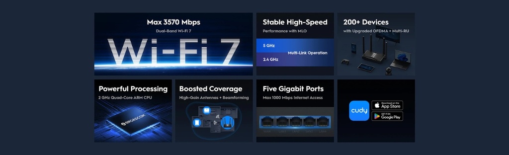 Cudy BE3600 Wi‑Fi 7 Router | 3.6Gbps Gigabit