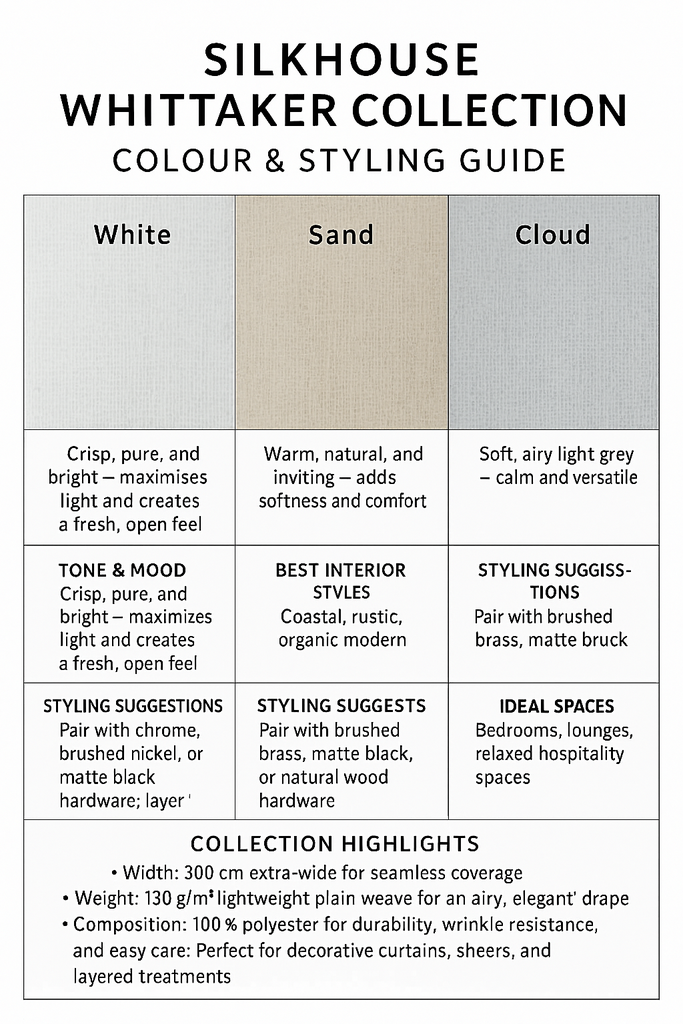 Silkhouse Whittaker – Cloud Curtain Fabric