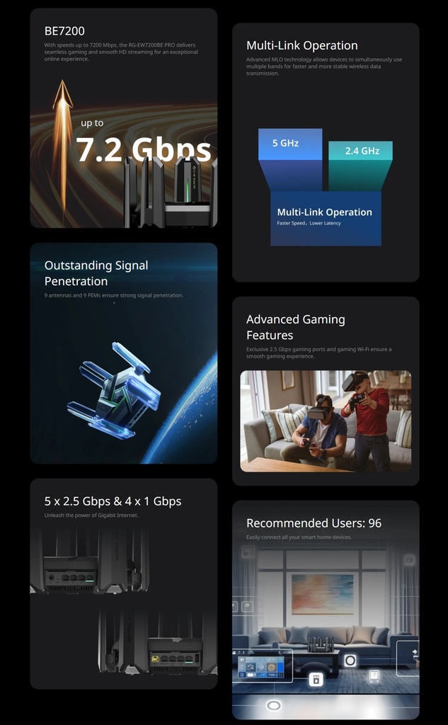 Reyee RG‑EW7200BE‑PRO Wi‑Fi 7 Gaming Router 7200Mbps