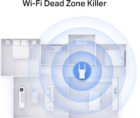 TP‑Link AX3000 Mesh WiFi 6 Extender