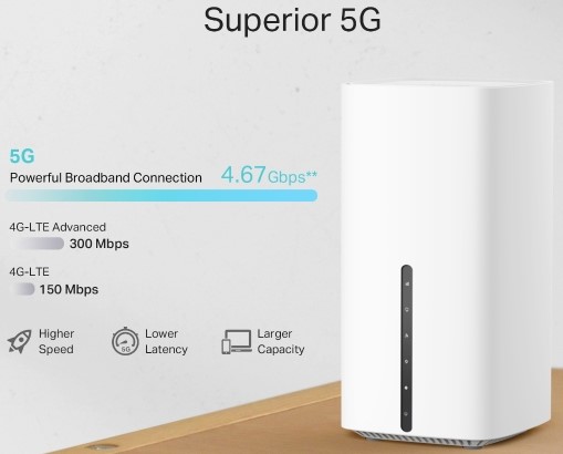 TP‑Link Archer NX200 Wi‑Fi 6 Router