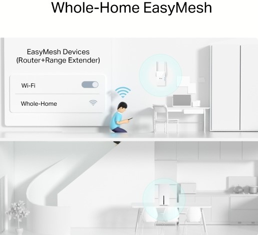 TP‑Link Archer NX200 Wi‑Fi 6 Router