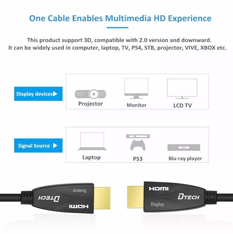 35m HDMI AOC Optical Fiber Cable | HDM-CAB-FIB-35M