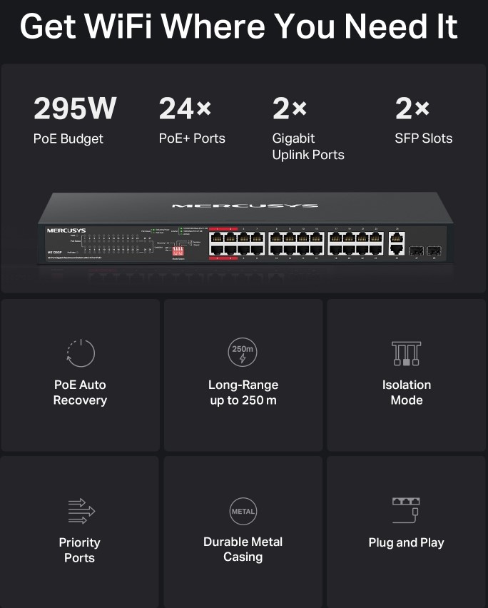 Mercusys MS128GP 24‑Port Gigabit PoE+ Switch