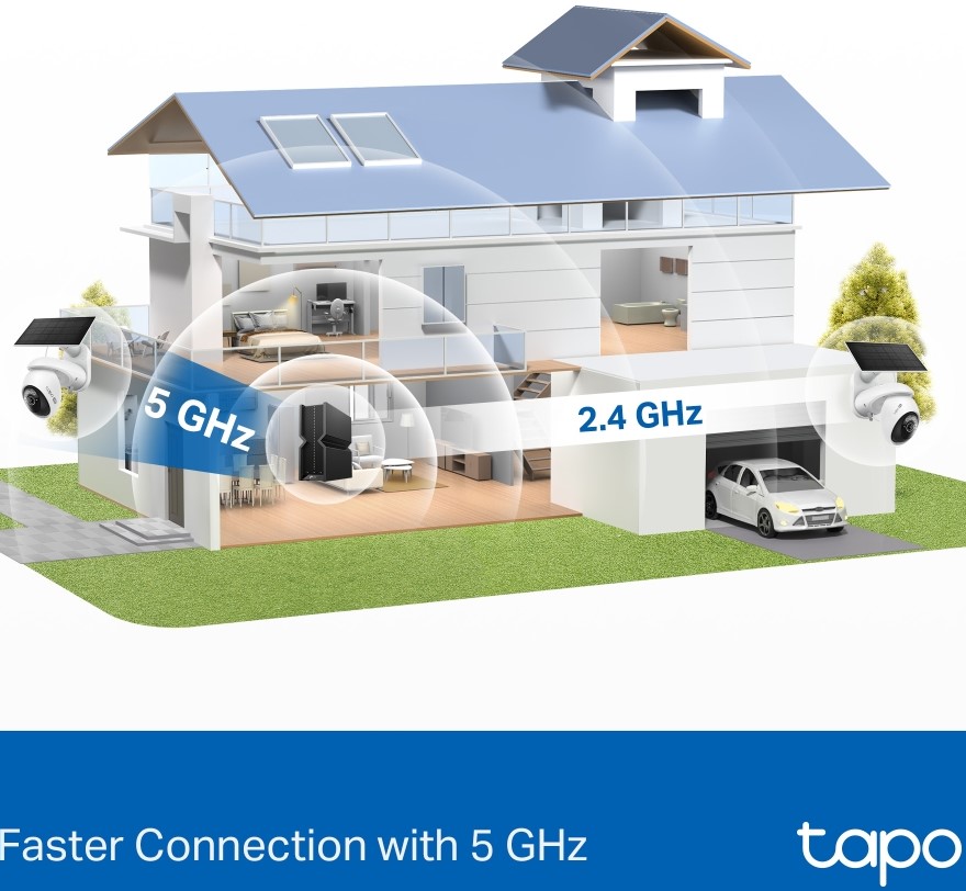 TP‑Link TAPO‑C660 Solar 4K Security Kit