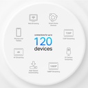 TP‑Link Deco X10 Wi‑Fi 6 Mesh 3‑Pack