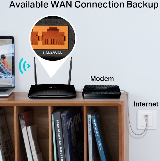 TP‑Link Archer MR402 4G LTE Router