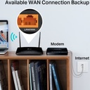 TP‑Link Archer MR402 4G LTE Router