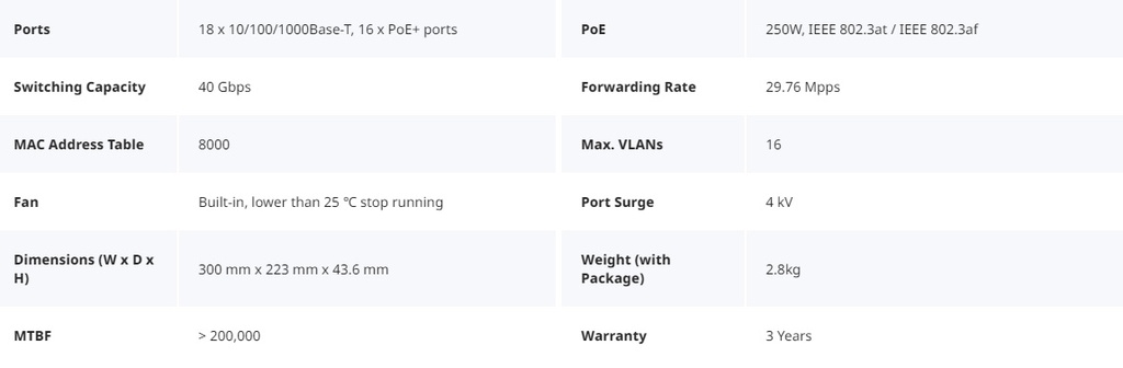 Reyee RG‑ES220GP 18‑Port Gigabit PoE Switch