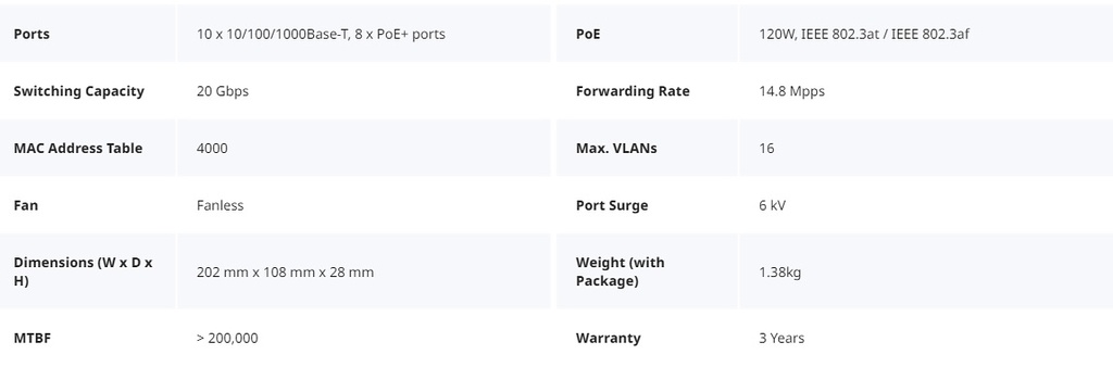 Reyee RG-ES210GS-P 10×1G 8×PoE+ 120W 1×SFP Smart Switch