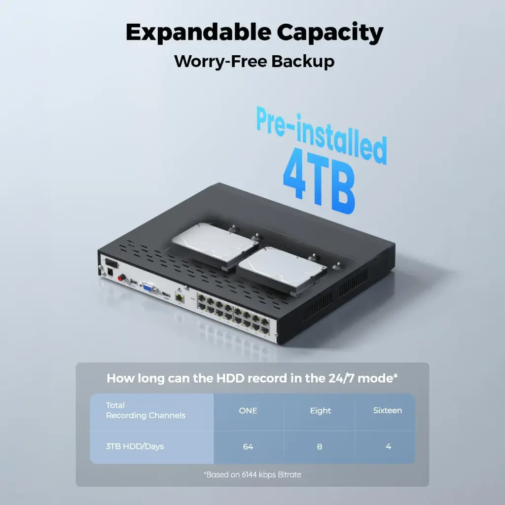 Reolink RLN16‑410 16‑Channel PoE NVR 4TB  