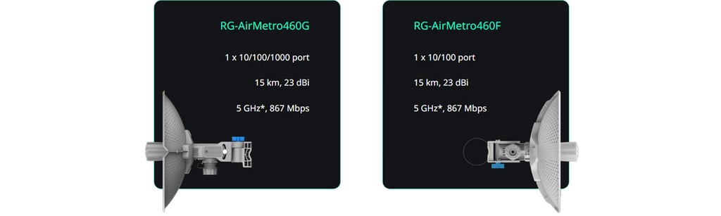 Reyee RG‑AirMetro460F 15km Outdoor Wireless Bridge