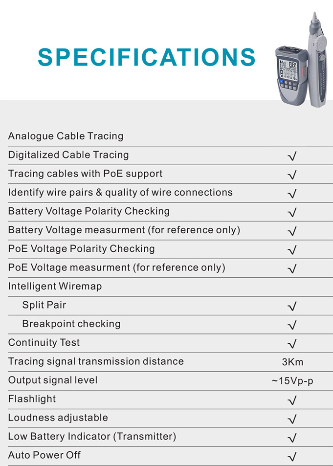 UltraLAN Voltage Meter and Cable Tester (CAB-T-MPCT)