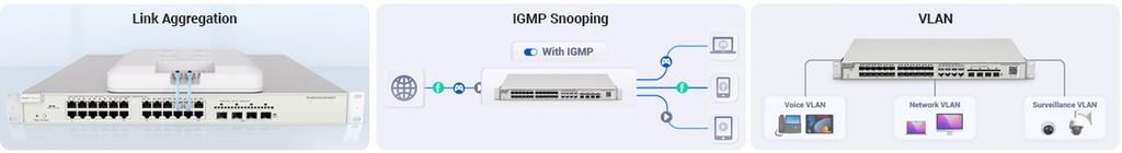 Reyee 8 Port Gigabit PoE 125W 2SFP Layer 2+ Smart Managed Switch | RG-NBS3100-8GT2SFP-P-V2