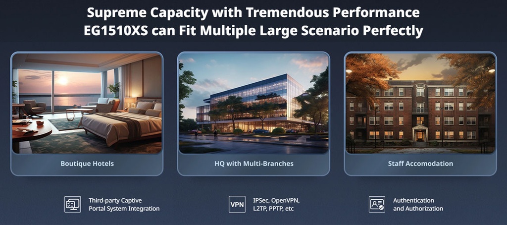 Reyee 8 Port Multi Gigabit 2SFP+ Multi-WAN Cloud Router | RG-EG1510XS