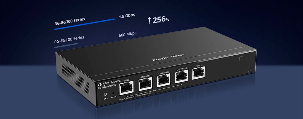 Reyee 5 Port Gigabit 4 WAN 4 PoE 60W Cloud Router | RG-EG305GH-P-E