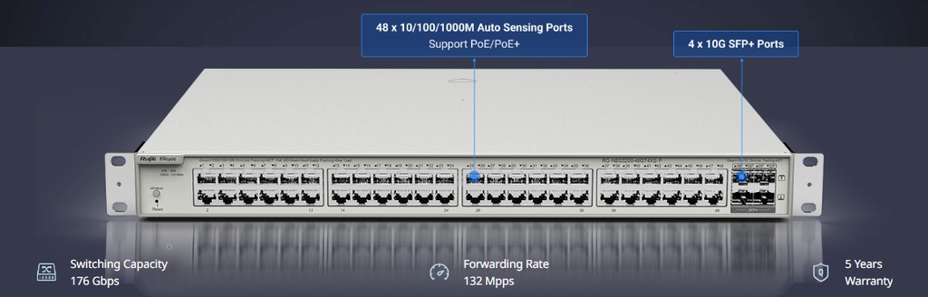 Reyee 48 Port Gigabit PoE 370W 4SFP+ Layer 2+ Smart Managed Switch | RG-NBS3200-48GT4XS-P