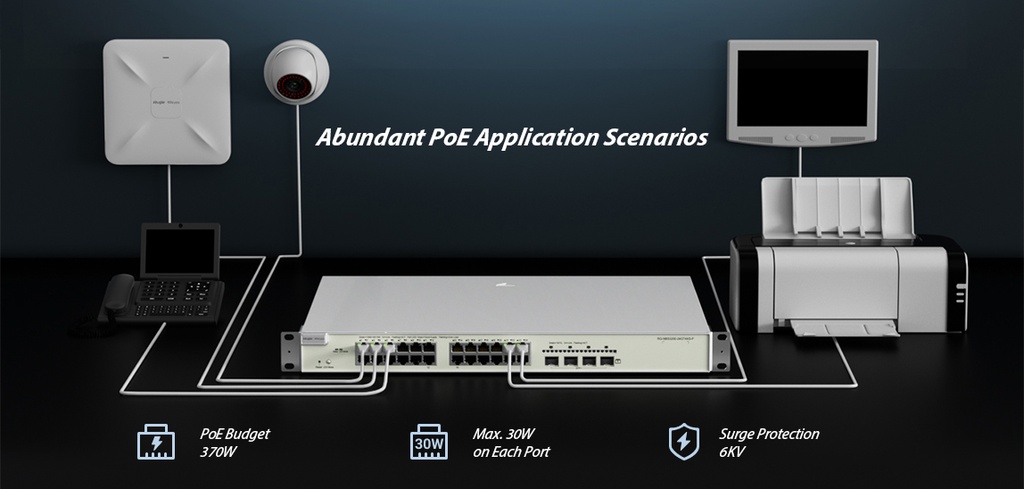 Reyee 48 Port Gigabit PoE 370W 4SFP+ Layer 2+ Smart Managed Switch | RG-NBS3200-48GT4XS-P
