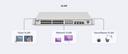 Reyee 48 Port Gigabit PoE 370W 4SFP+ Layer 2+ Smart Managed Switch | RG-NBS3200-48GT4XS-P