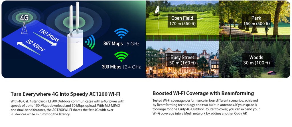 Cudy Outdoor 4G Cat 4 AC1200 Wi-Fi Router LT500 | CD-LT500O