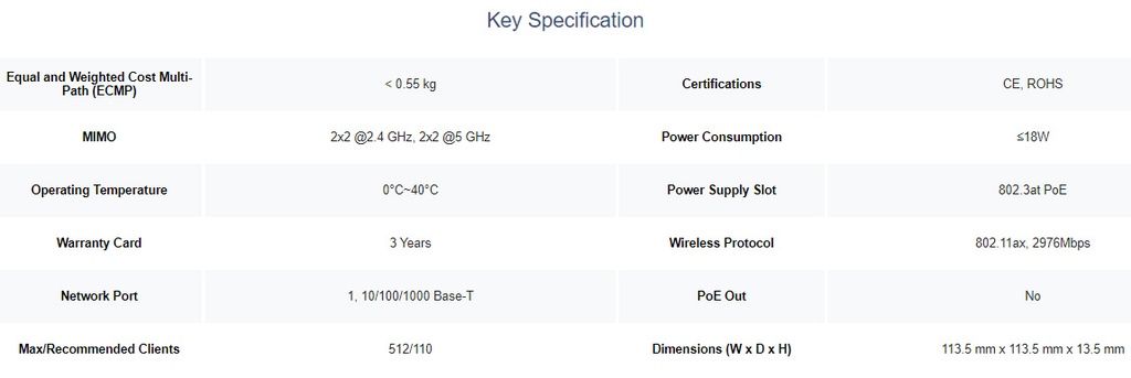 Reyee Dual Band WiFi 6 3000Mbps Gigabit Ceiling Mount AP | RG-RAP2266