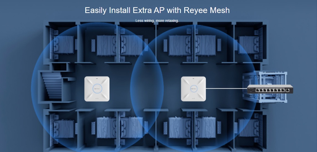 Reyee Dual Band WiFi 6 3000Mbps Gigabit Ceiling Mount AP | RG-RAP2266