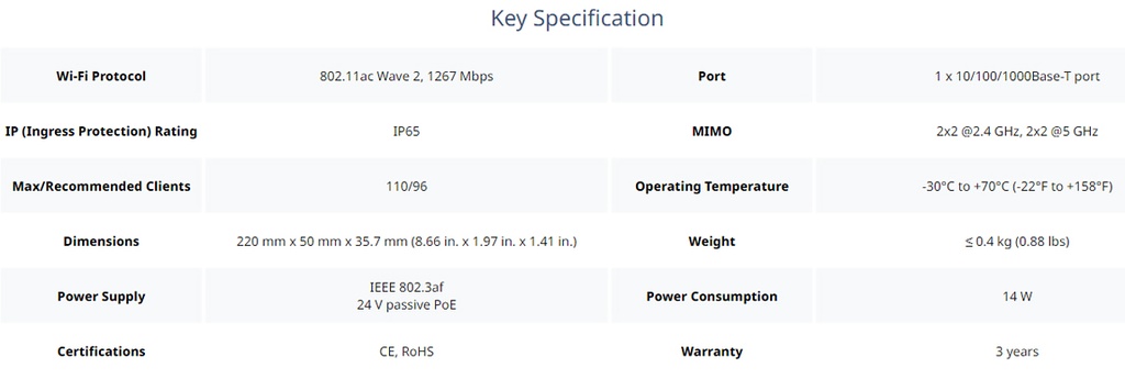 Reyee Dual Band WiFi 5 1300Mbps Gigabit Compact Outdoor AP | RG-RAP52-OD