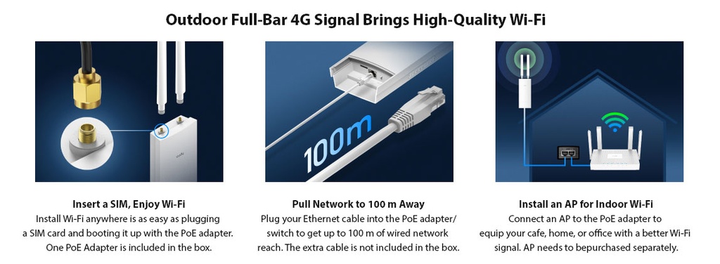 Cudy Outdoor 4G Cat 4 AC1200 Wi-Fi Router LT500 | CD-LT500O