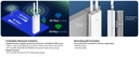 Cudy Outdoor 4G Cat 4 AC1200 Wi-Fi Router LT500 | CD-LT500O