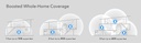 Cudy Dual Band WiFi 5 1200Mbps Fast Ethernet Mesh 2 Pack | M1200 (2-Pack)
