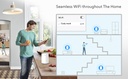 Cudy Dual Band WiFi 5 1200Mbps Fast Ethernet Mesh 2 Pack | M1200 (2-Pack)