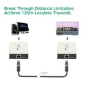 uGreen 30945 HDMI Single Extender Receiver | 30945