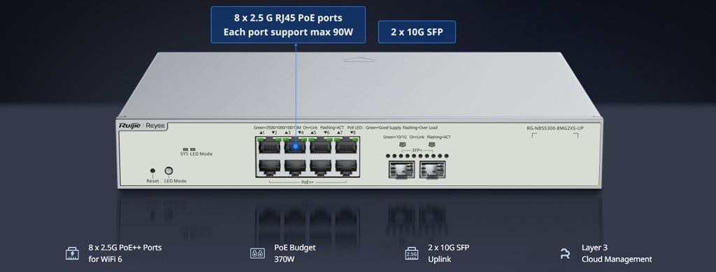 Reyee 10 Port Multi-Gigabit Layer 3 Managed Switch with 8 PoE++ Ports and 2 SFP+ Uplink Ports | RG-NBS5300-8MG2XS-UP
