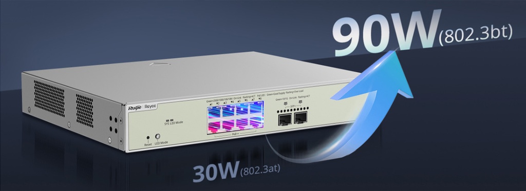 Reyee 10 Port Multi-Gigabit Layer 3 Managed Switch with 8 PoE++ Ports and 2 SFP+ Uplink Ports | RG-NBS5300-8MG2XS-UP