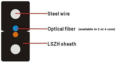 UltraLAN Fiber Bow Type Drop Cable (Black) - 2 Core