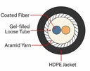 UltraLAN Fiber Drop Cable (Round - gel filled) - 2 Core