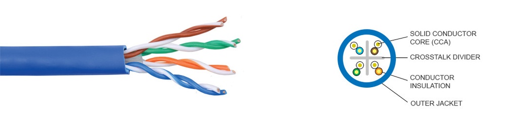 UltraLAN Installer Series - CAT6 CCA Solid UTP (500m)