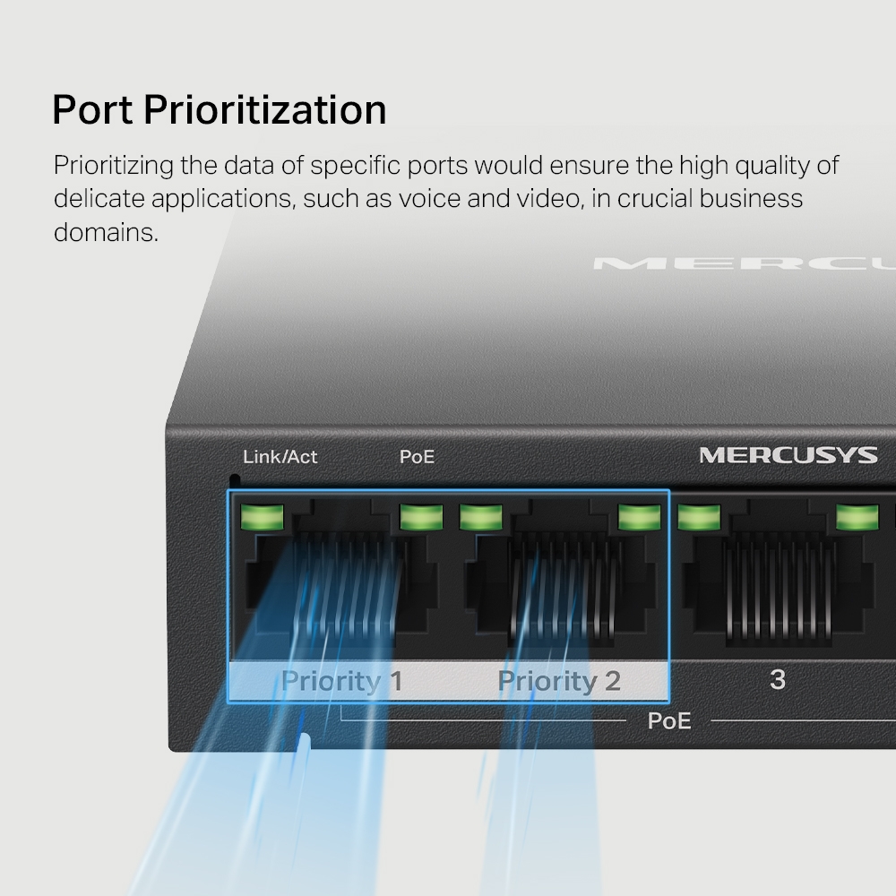 Mercusys 5 Port Gigabit Unmanaged Desktop POE Switch MS105GP