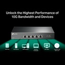 TP-Link 5 Port 10-Gigabit Unmanaged Rackmount Switch TL-SX105 