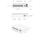 Ubiquiti UISP Console 9 Port Gigabit 2SFP+ | UISP-CONSOLE