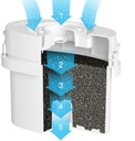 Aqua Optima 30 Day Filter