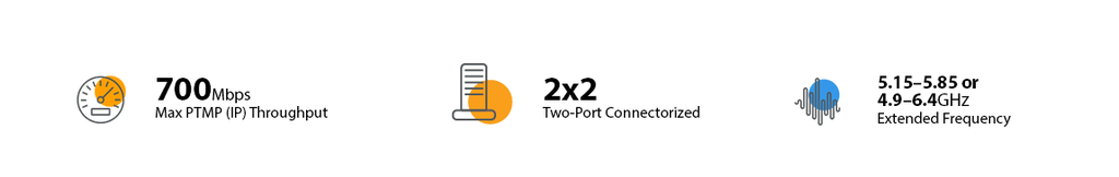 Mimosa A5X Connectorized 2x2 Access Point (ROW version) | MIM-A5X-EF