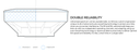 Mimosa B11 Point to Point Backhaul Radio 10.0 to 11.7 GHz