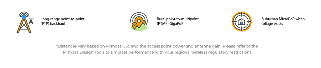 Mimosa C5C Connectorized PTP Backhaul | MIM-C5C