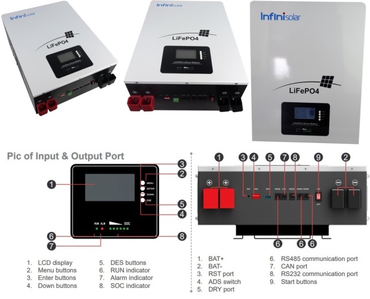 Solarix Infini solar 25.6V 100Ah Lifepo4 Single Battery | SOLLP1624100